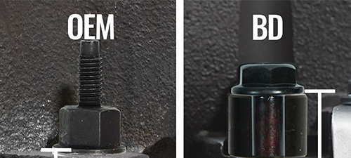performance without compromise