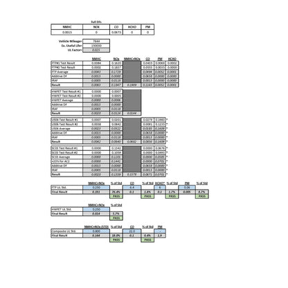 1045771,77575:5B4B1D8F247F336A82AF8B4EADAACB4A