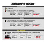 Screamer Turbo Ford 6.7L Power Stroke F250 / F350 / F450 / F550 Pick-up & Cab-Chassis 2017-2019