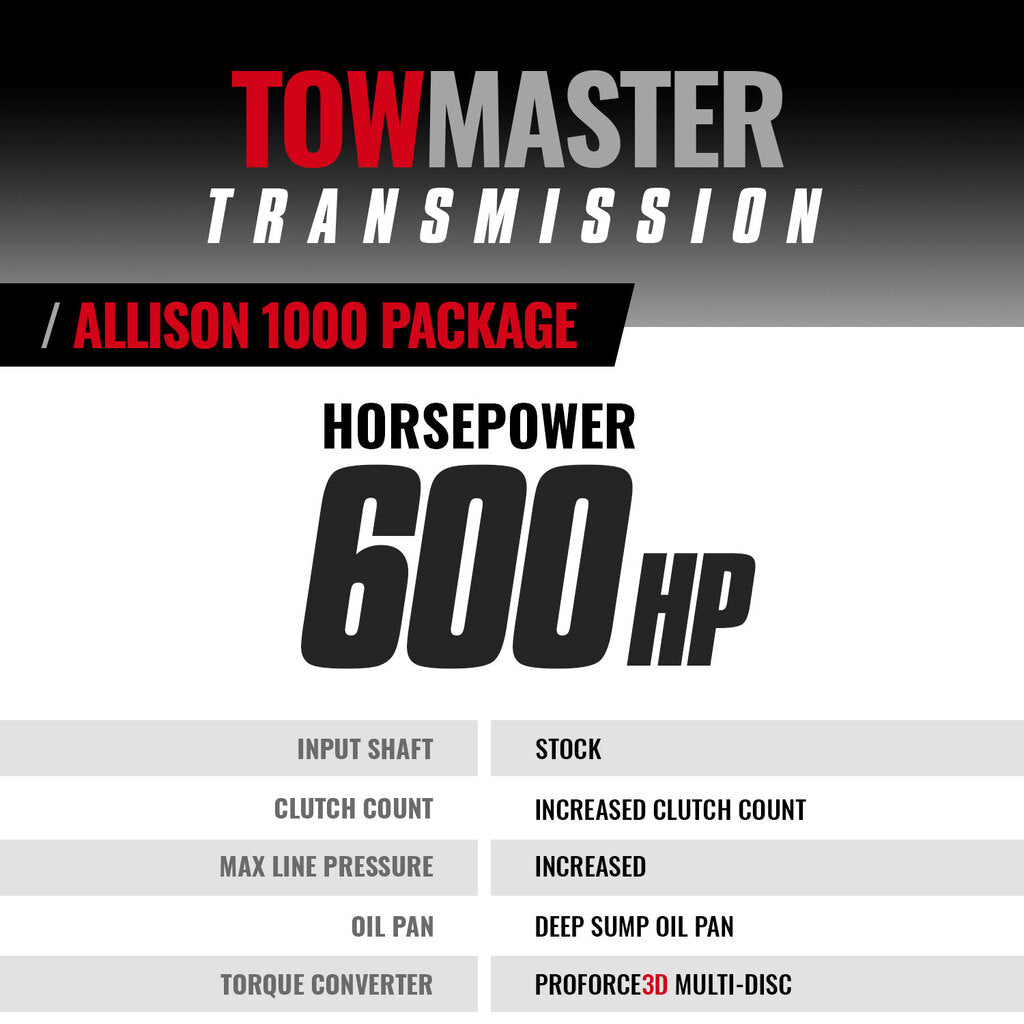 1064742SS,91423:C22E51E1D0EA733D2FD812D4ABF9BC1E