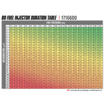 BD-Built Duramax LB7 CR Injector 60hp-90hp Chevy 2001-2004 6.6L