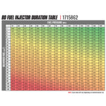 BD-Built Performance Injector 5.9L Cummins CR 60hp-120hp Dodge 2003-2004