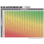 BD-Built Performance Injector 6.7L Cummins CR 60hp-120hp Dodge 2007.5-2018