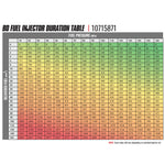 BD-Built Performance Injector 6.7L Cummins CR 60hp-120hp Dodge 2007.5-2018