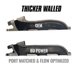 Exhaust Manifold Kit Ford F150 3.5L ECOBOOST 2011-2016 / TRANSIT 2015-2023