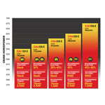 Iron Horn 5.9L Cummins Turbo Kit