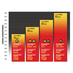 Iron Horn Turbo Manifold Package Dodge/RAM 6.7L Cummins 2007-2018